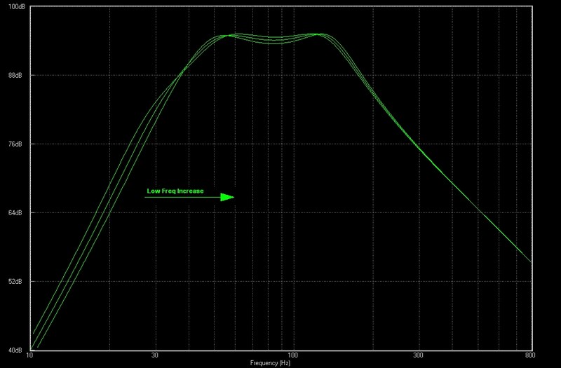 bottomfreqsweep455055.JPG